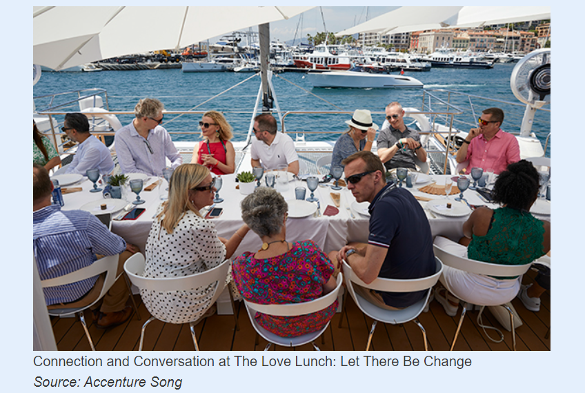 The Power of Love, Creativity and Technology