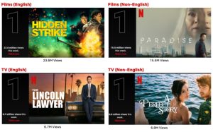 Netflix Top 10 Week of July 31: 'The Lincoln Lawyer' and 'Heartstopper' Return Atop the English TV List