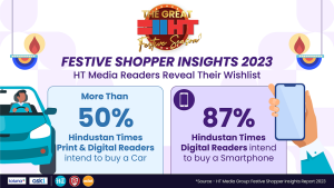 HT Media Readers Reveal Their Festive Wishlist