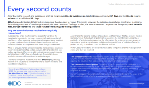 The State of Digital Forensics and Incident Response Report 2023