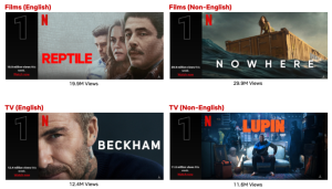 Netflix Top 10 Week of Oct. 2: 'Beckham' and 'Lupin' Debut At #1