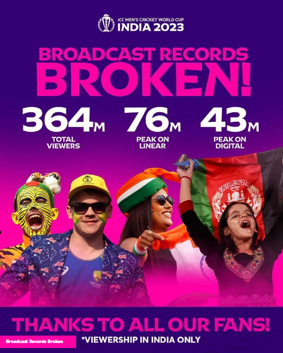 Records tumble as hundreds of millions of fans tune in to Men's Cricket World Cup 2023