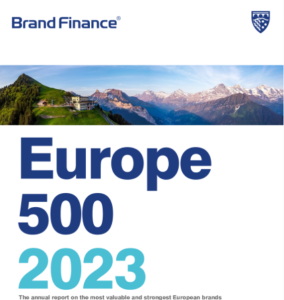 German brand values ​​triumph in the top places in Europe, Swiss brands the strongest