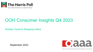 Gen Z Will be Traveling for Longer and Spending More This Holiday Season