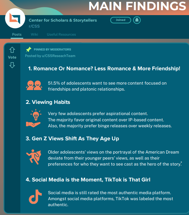 Gen Z Teens Want Less romance and more friendship- 2023 Teens & Screens Report