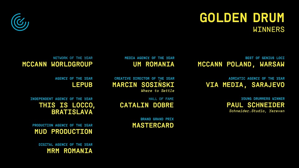 Winners announced at the Golden Drum Festival 2023