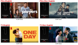 Top 10 Week of Feb. 12: ‘One Day’ Rises to #1