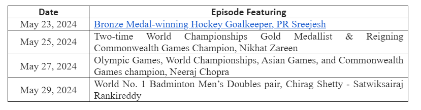 JioCinema Unveils ‘Get Set Gold’ in Lead Up to Olympics Games Paris 2024 2 JioCinema Unveils ‘Get Set Gold’ in Lead Up to Olympics Games Paris 2024