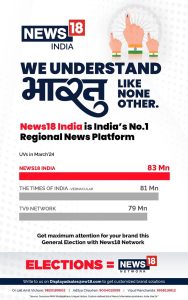 News18 Indian Languages remain No. 1 in election season