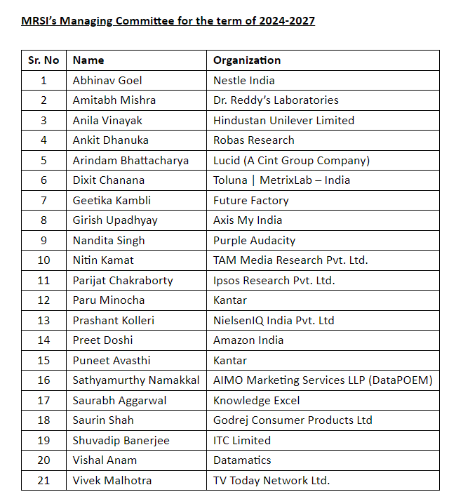 Market Research Society of India Elects Nitin Kamat as President 2 Market Research Society of India Elects Nitin Kamat as President