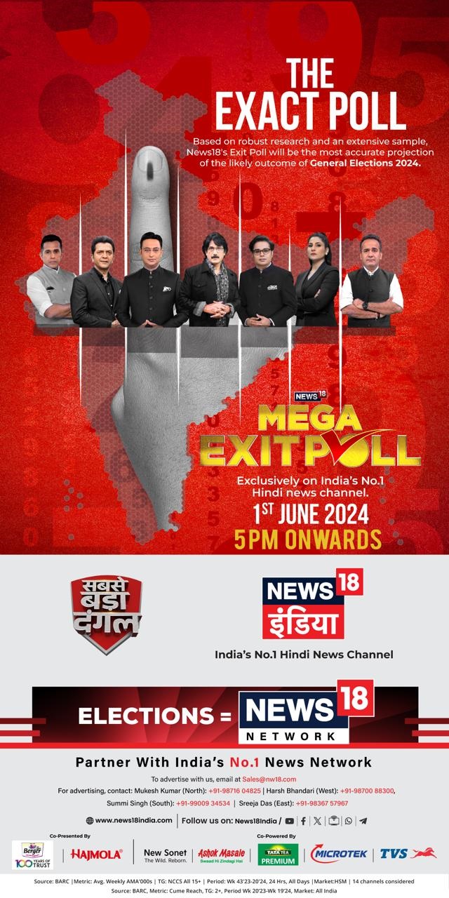 News18’s Mega Exit Poll results to be unveiled at 5 PM on June 1