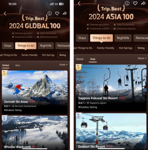 Trip.com Reveals 2024 Trip.Best Global and Asia 100 Rankings