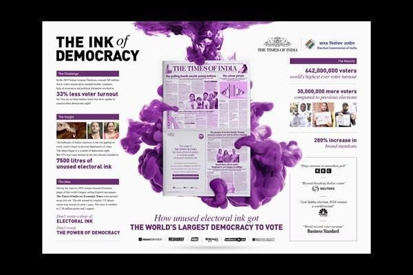 Ogilvy India and Havas Worldwide India’s campaigns Win Gold at London International Awards 2024 2 Ogilvy India and Havas Worldwide India’s campaigns Win Gold at London International Awards 2024