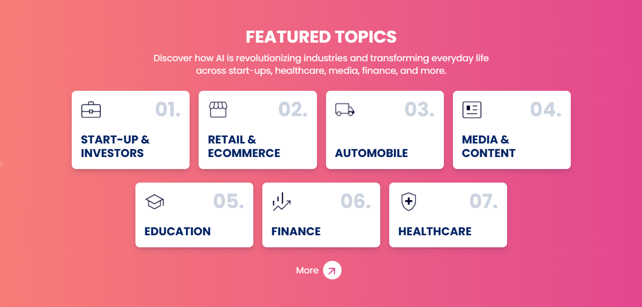 Manorama Online Techspectations 2025 digital summit on Feb 7; to explore AI for everyday life
