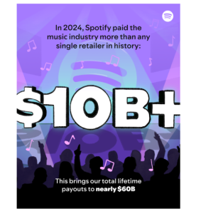 Music streaming economy fuels explosive growth