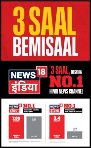 News18 India tops Hindi news genre 3 years in row