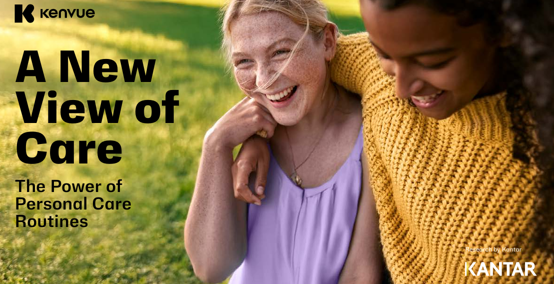 75% Indians believe their personal care routines impact their overall health and well-being