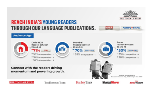 The Times of India language publications connect brands with high quality readers in local markets