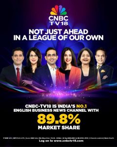 CNBC-TV18 dominates English Business News segment with 90% market share
