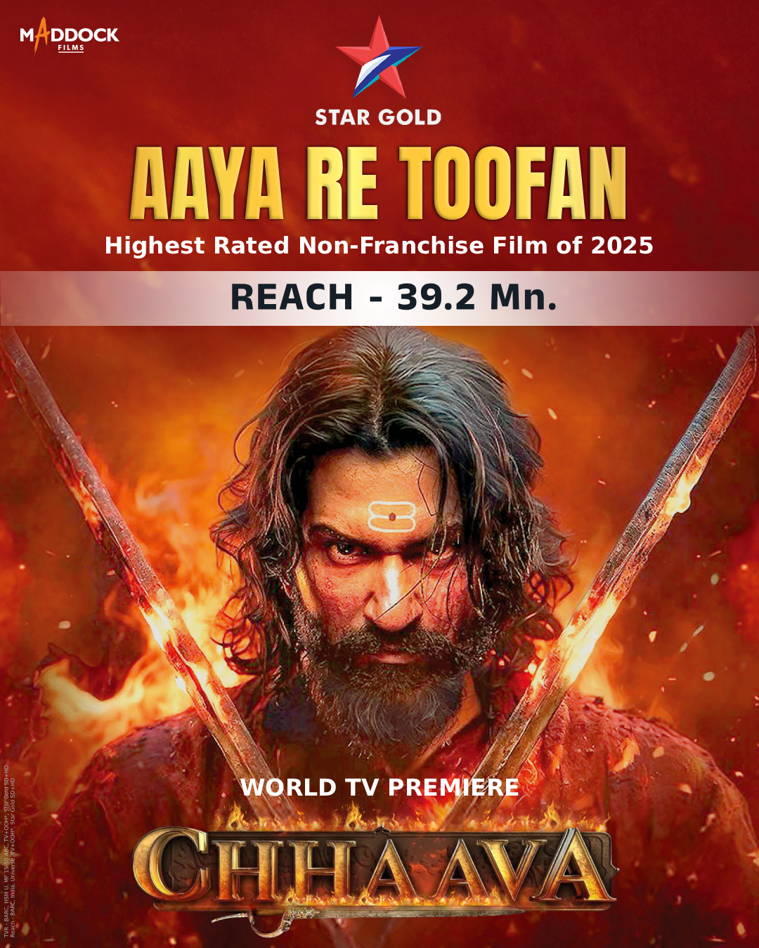 Vicky Kaushal’s Chhaava Strikes Big On Television With 39.2 Million Viewers