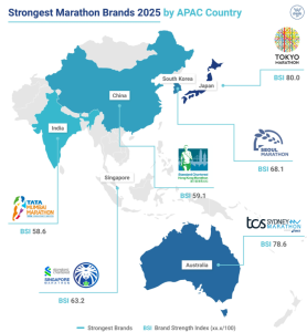 Mumbai and Bengaluru marathons contribute $65 million to host cities in 2025