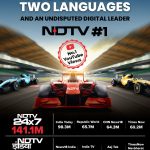 NDTV’s Digital Dominance: A Network That Leads, Defines, and Shapes the News Conversation