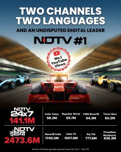 NDTV’s Digital Dominance: A Network That Leads, Defines, and Shapes the News Conversation