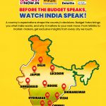 ET NOW & ET NOW Swadesh Launch “Budget Yatra 2026