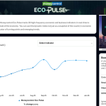 Moneycontrol Economy Pulse at 51.2 in January signals steady expansion in economic momentum