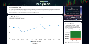Moneycontrol Economy Pulse at 51.2 in January signals steady expansion in economic momentum