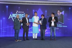 ZEE Media and SAP’s Architects of Viksit Bharat Journey Reaches Ludhiana