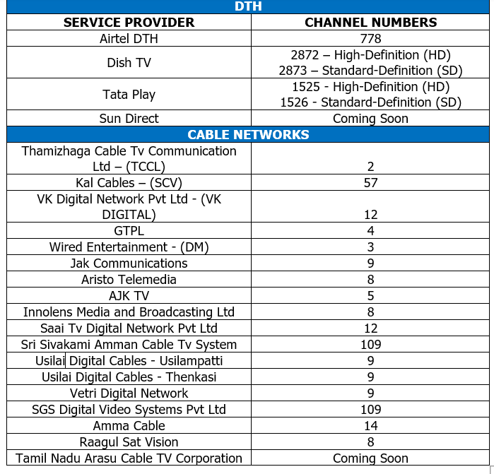 Sony Pictures Networks India Launches Sony VIZHA for Tamil Audiences with Leading Distribution and Advertiser Partnerships